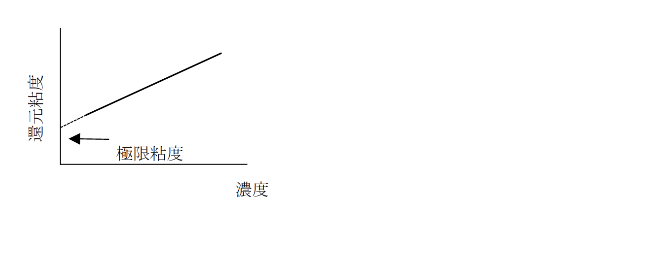 解説画像